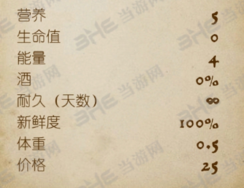 天国拯救清醒药剂属性图