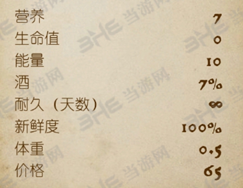 天国拯救狂暴药剂属性图