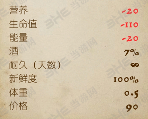 天国拯救恶魔药剂属性图