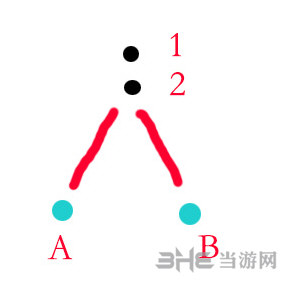 拉枪线说明图片