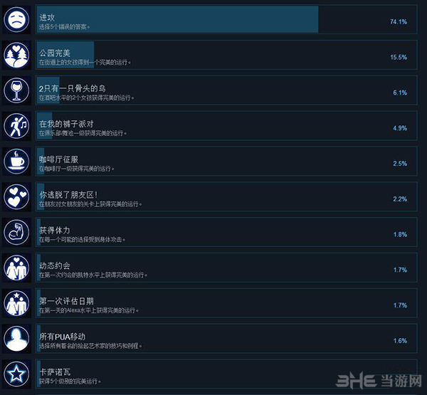 超级情圣截图1