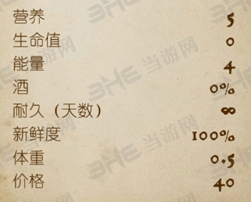 天国拯救防腐剂属性图