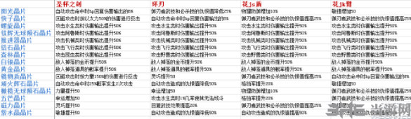 异度之刃2截图2
