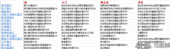 异度之刃2截图5