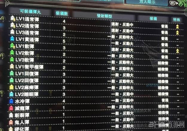 怪物猎人世界毁灭的契机子弹适配图