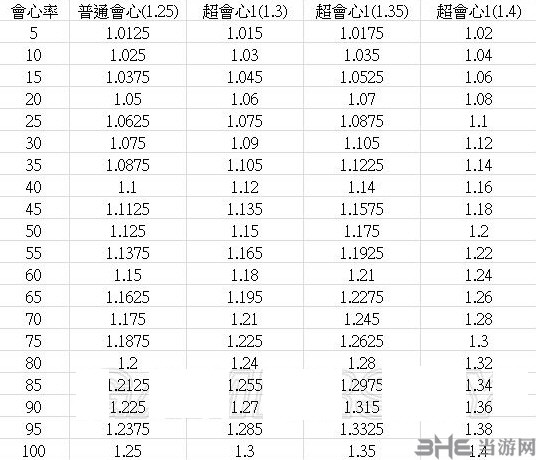 怪物猎人世界