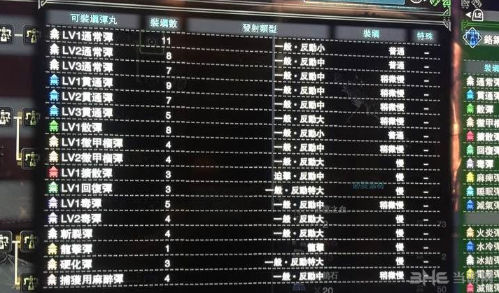 怪物猎人世界铬钢突击弩II子弹适配图