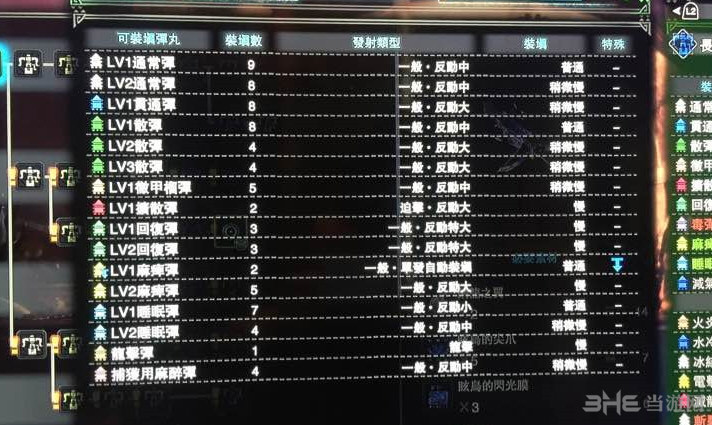 怪物猎人世界长尾重装弩III子弹适配图