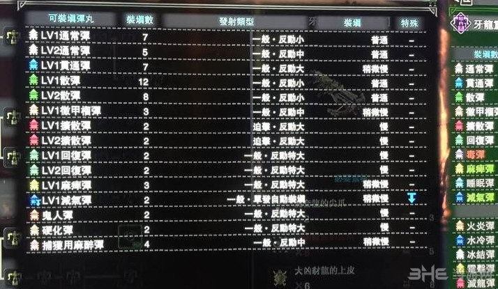 怪物猎人世界牙龙重弩枪暴食子弹适配图