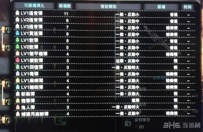 怪物猎人世界动能发射器II子弹适配图