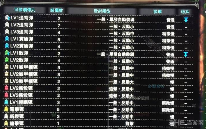 怪物猎人世界岩贼龙炮II子弹适配图