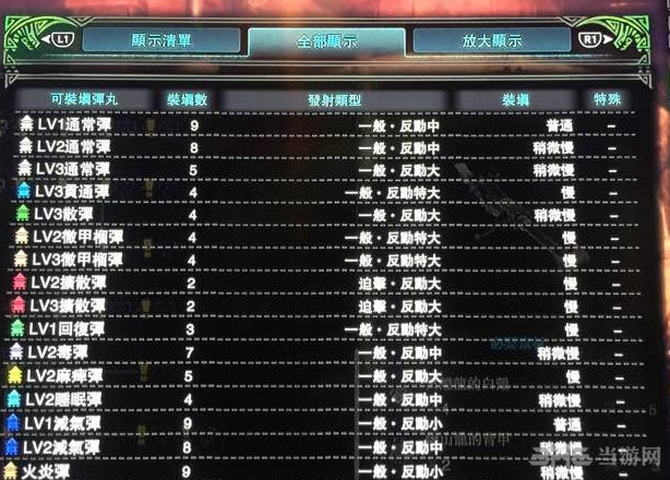 怪物猎人世界熔山龙重弩枪II子弹适配图