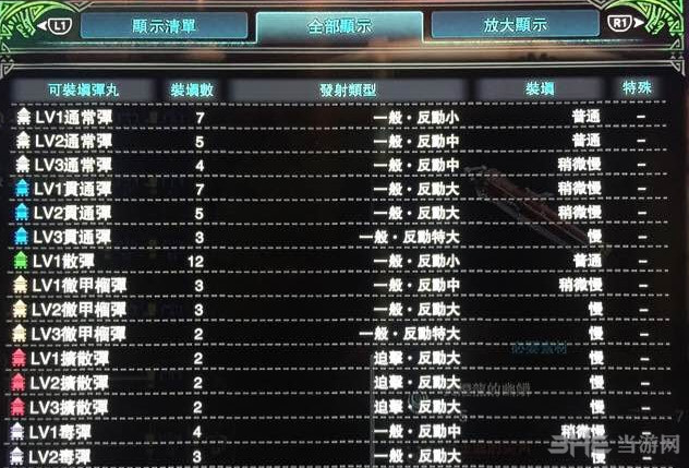 怪物猎人世界炎王灼红巨炮子弹适配图