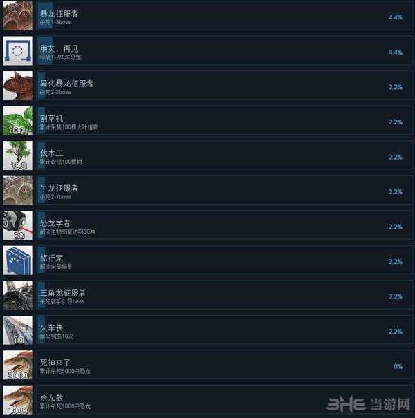 方舟公园3