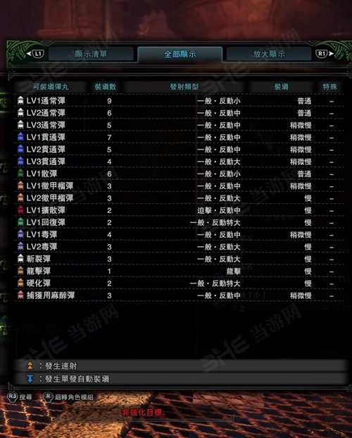 怪物猎人世界钢铁突击弩I子弹适配图
