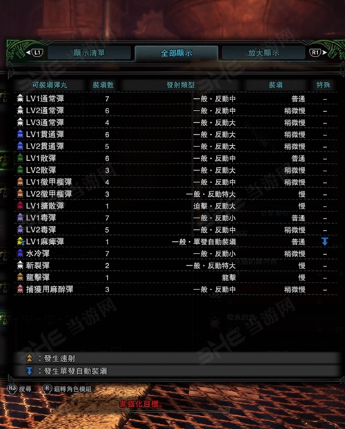 怪物猎人世界水流突击弩II子弹适配图