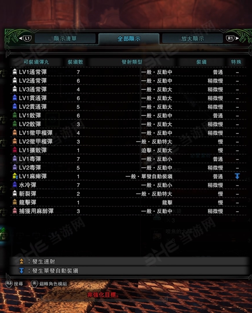 怪物猎人世界激流加农炮II子弹适配图