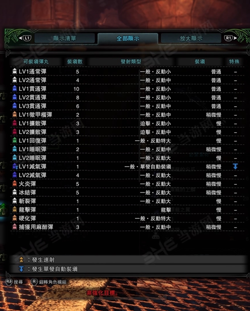 怪物猎人世界蔷薇改子弹适配图