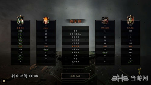 战锤末世鼠疫2结算界面