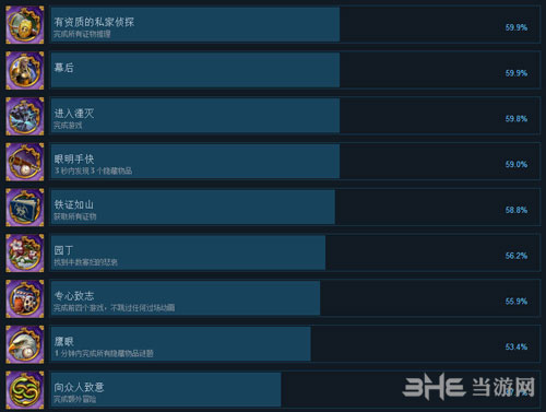 幽灵之谜3赫卡拉的阴影全成就3