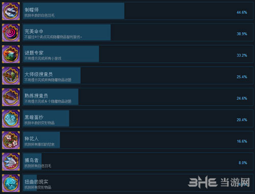 幽灵之谜3赫卡拉的阴影全成就4
