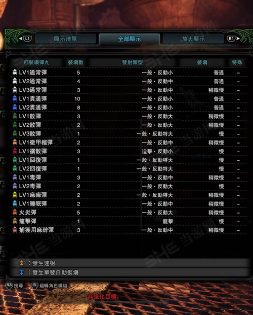 怪物猎人世界花朵发射器I子弹适配图