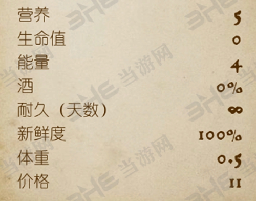 天国拯救莫霍杰德秘方图鉴