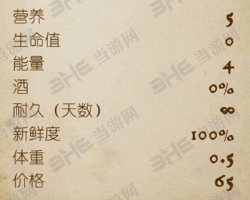 天国拯救健步药剂图鉴