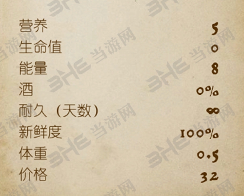 天国拯救女巫药剂图鉴