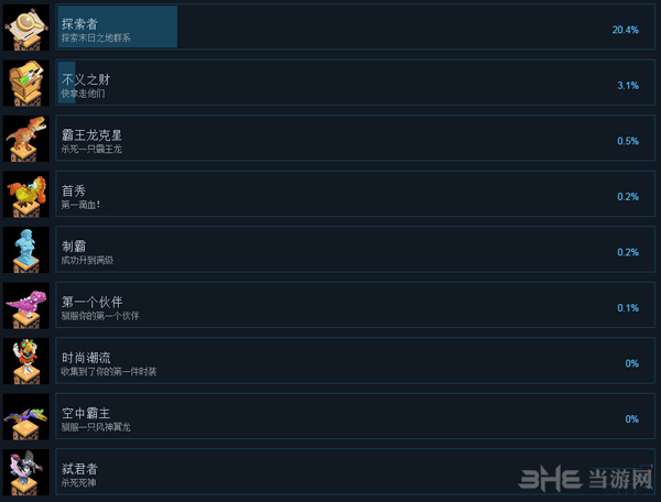 方块方舟截图
