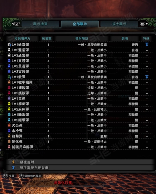 怪物猎人世界尖刺发射器I子弹适配图