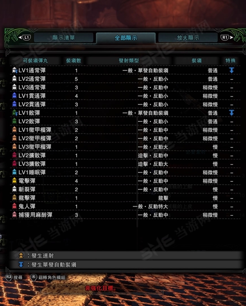 怪物猎人世界岩贼龙炮I子弹适配图