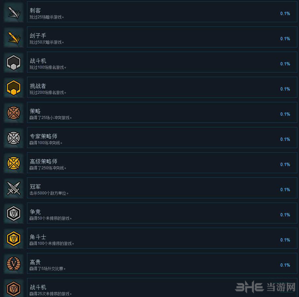 帝国之间截图4