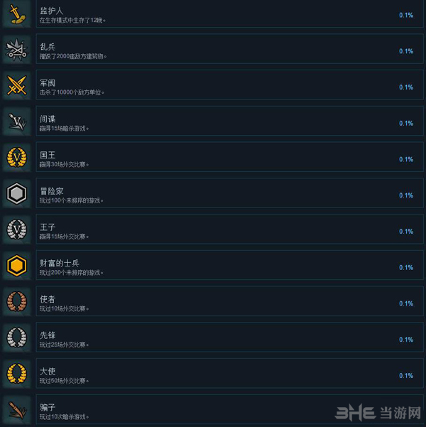 帝国之间截图5