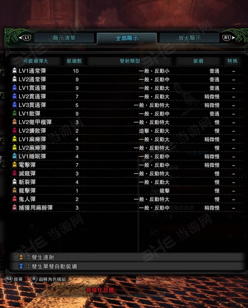怪物猎人世界脉冲射手III子弹适配图