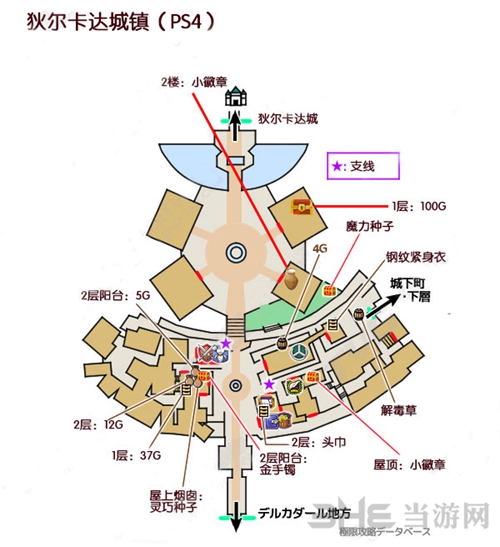 勇者斗恶龙11狄尔卡达城镇收集地图