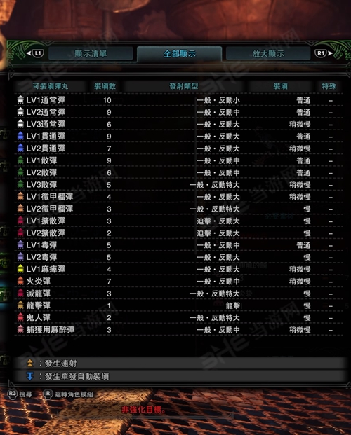 怪物猎人世界火焰突击弩I子弹适配图