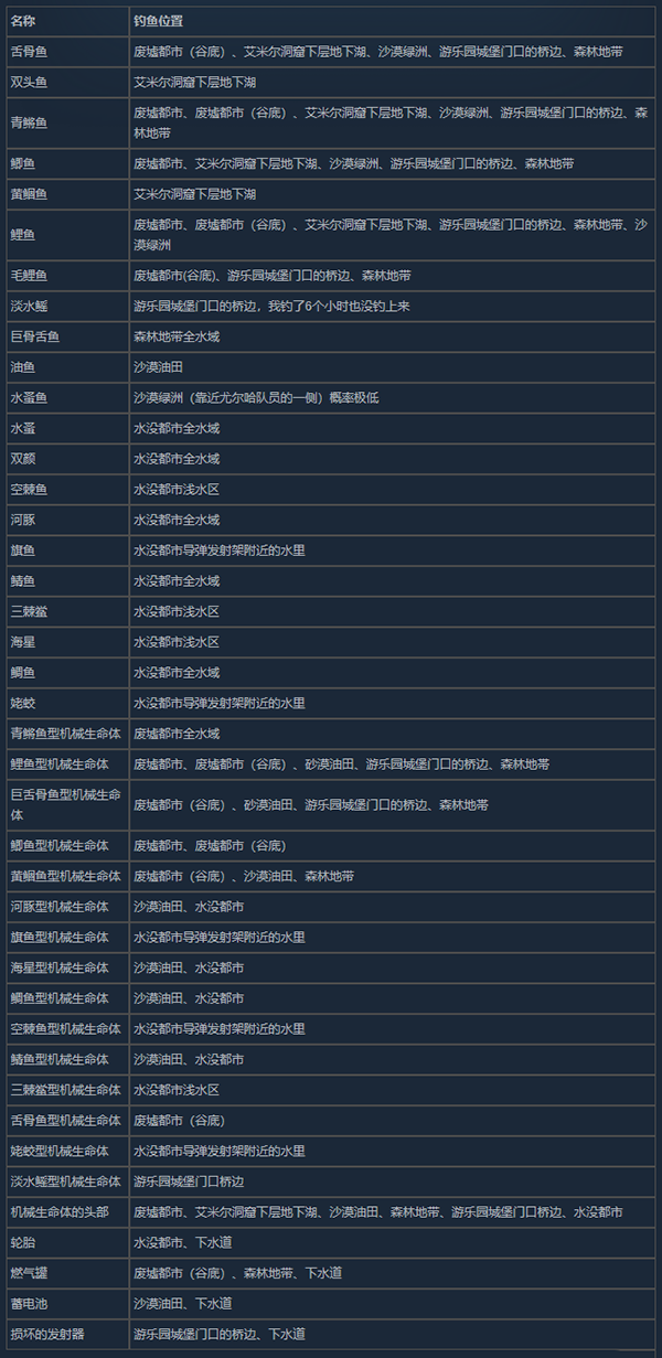 尼尔机械纪元