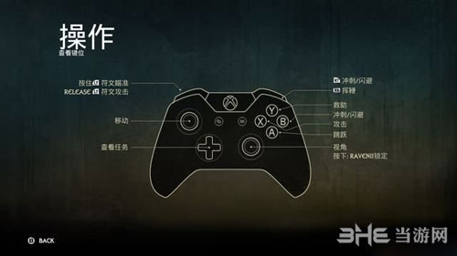 灭绝Extinction手柄操作