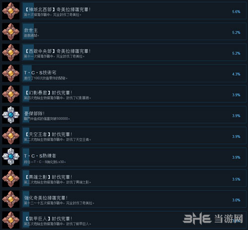 黑蔷薇女武神全成就4