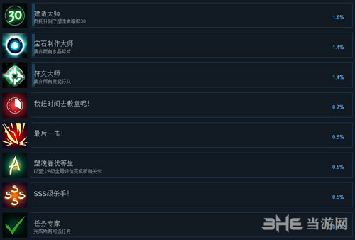 灵能主宰全成就3