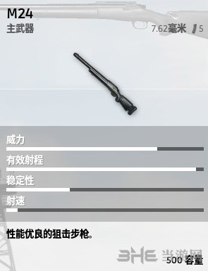 绝地求生M24游戏图片