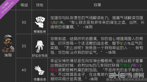 黎明杀机局座技能