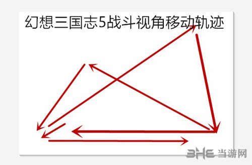 幻想三国志5战斗视角移动轨迹