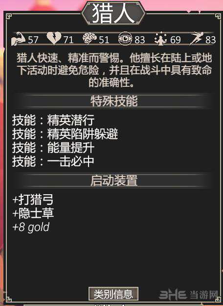 为了吾王猎人