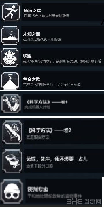 冰汽时代隐藏成就