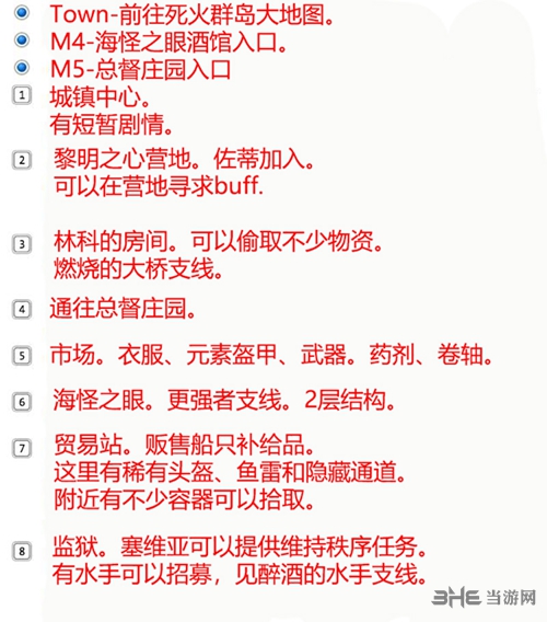 永恒之柱2国王港地图3