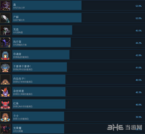 龙崖全成就2