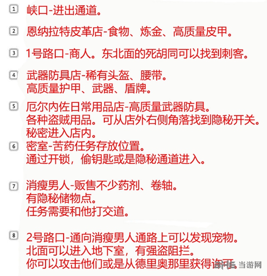 永恒之柱2峡口地图指引3