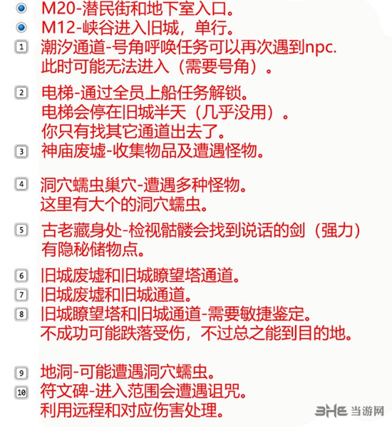 永恒之柱2旧城地图指引3